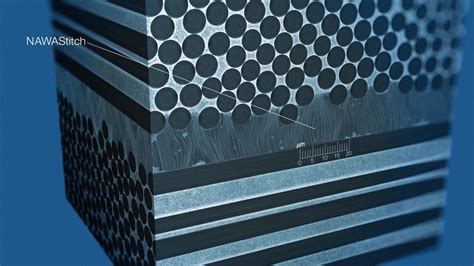  Nanotube-Graphene Composites: De Toekomst van Lichter en Sterker?