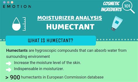 Humectanten voor Voedingsmiddelen en Cosmetica: Wat Zijn de Eigenschappen van Humaans Huidvocht?